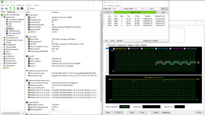 Gigabyte GA-Z170XP-SLI