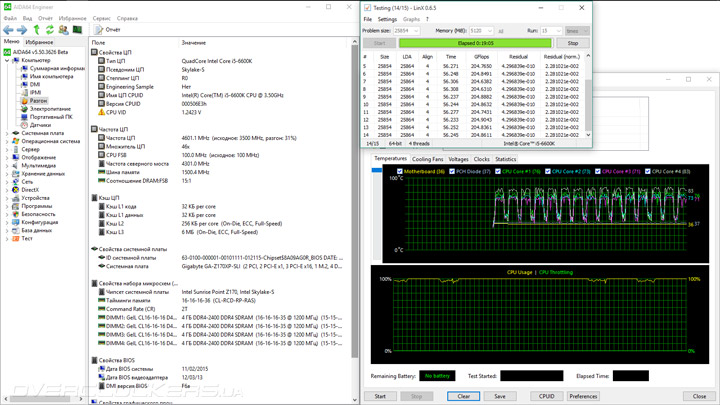 Gigabyte GA-Z170XP-SLI