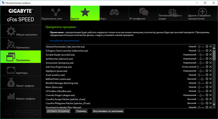 Gigabyte GA-Z170XP-SLI