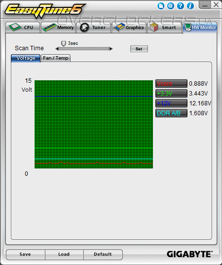 Gigabyte EasyTune 6