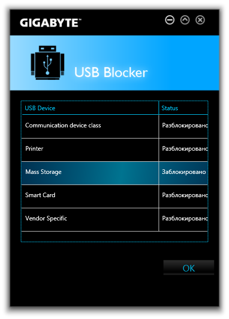 Gigabyte USB Blocker