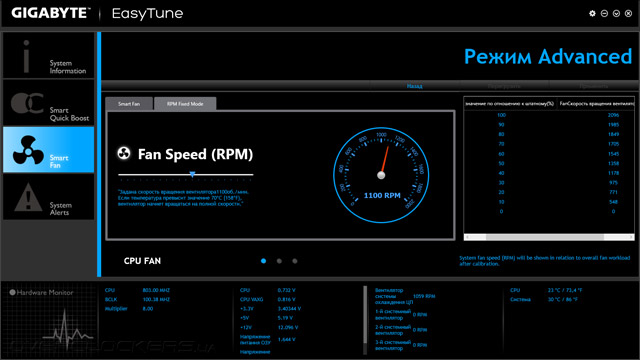 Gigabyte EasyTune