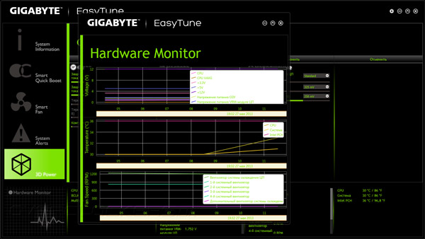 Gigabyte EasyTune