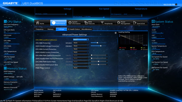 Gigabyte GA-Z87X-UD3H