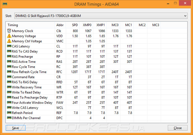 Gigabyte GA-Z97M-D3H