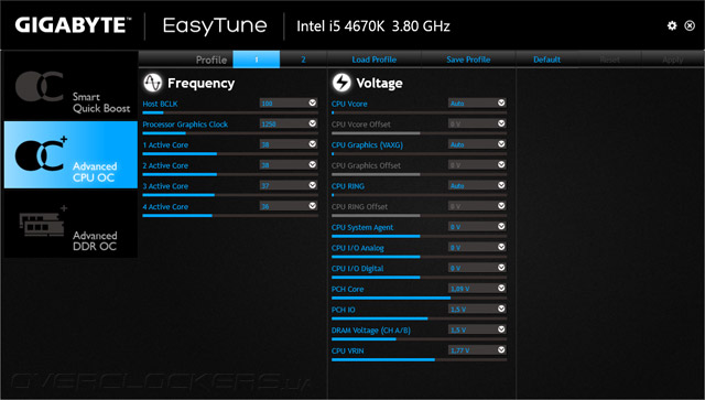 Gigabyte GA-Z97M-D3H