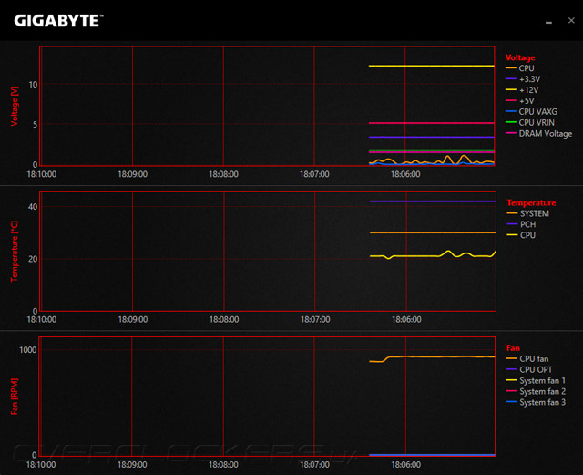 Gigabyte GA-Z97X-Gaming 3