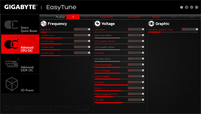 Gigabyte GA-Z97X-Gaming 5