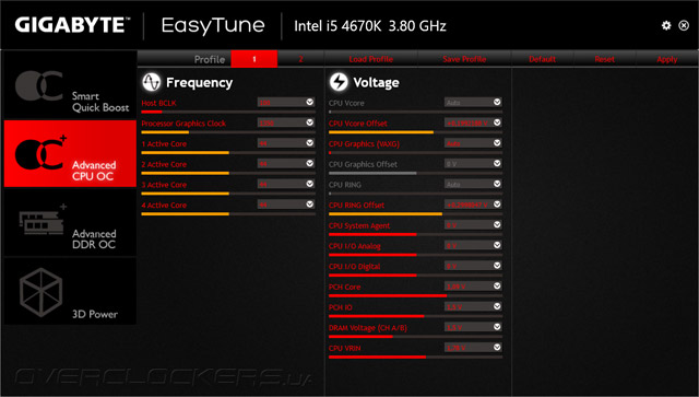 Gigabyte GA-Z97X-Gaming 5