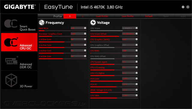 Gigabyte GA-Z97X-Gaming 5