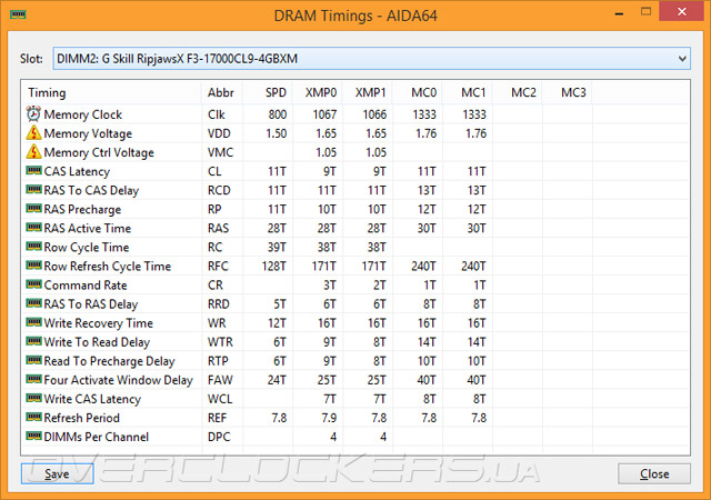 Gigabyte GA-Z97X-Gaming 5