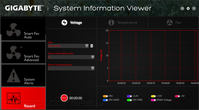 Gigabyte GA-Z97X-Gaming 5