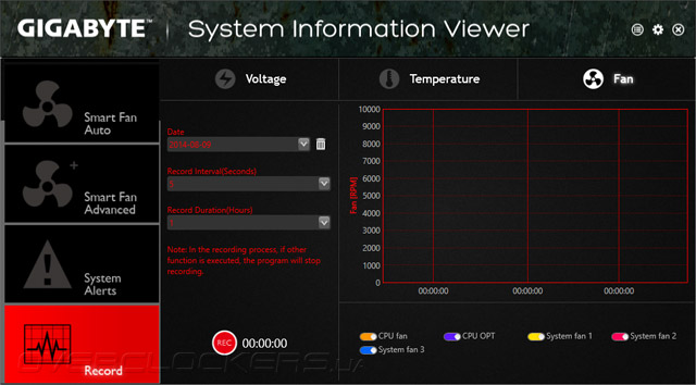 Gigabyte GA-Z97X-Gaming 7