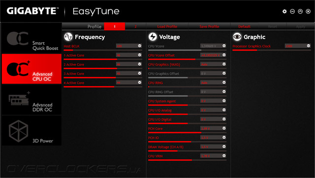 Gigabyte GA-Z97X-Gaming 7