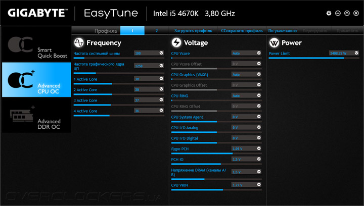 Gigabyte GA-Z97X-SLI