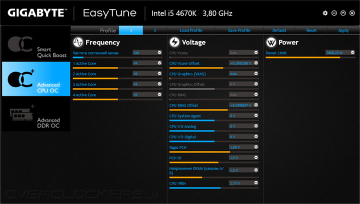 Gigabyte GA-Z97X-SLI