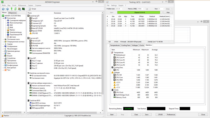 Gigabyte GA-Z97X-SLI