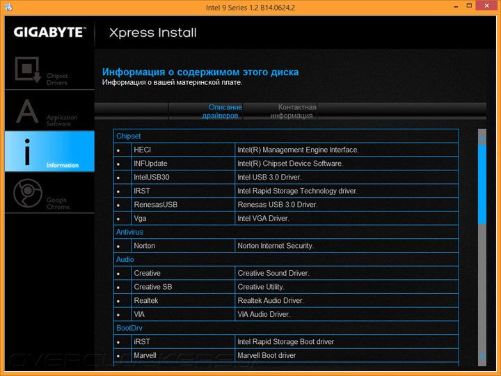 Gigabyte GA-Z97X-SLI