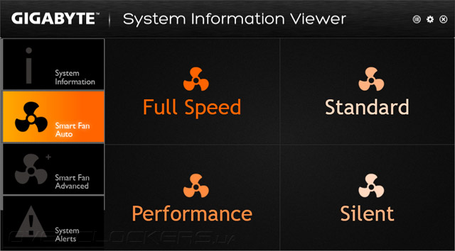 Программное обеспечение Gigabyte GA-Z97X-SOC Force