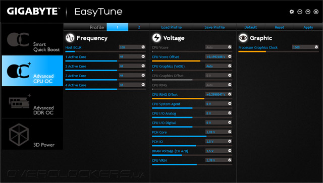 Gigabyte GA-Z97X-UD5H-BK