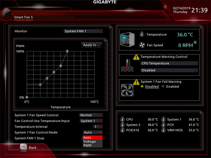 Gigabyte Z390 Designare