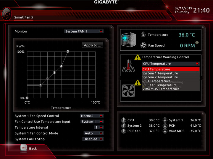 Gigabyte Z390 Designare