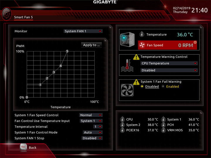 Gigabyte Z390 Designare