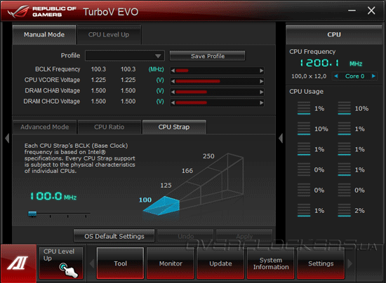 ASUS AI Suite II