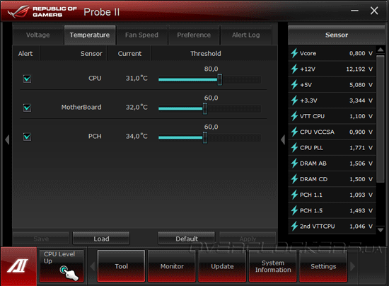 ASUS AI Suite II