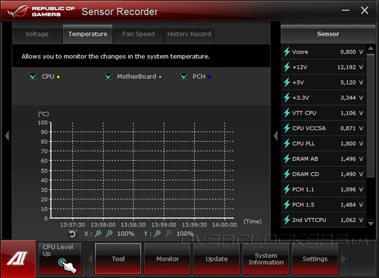 ASUS AI Suite II