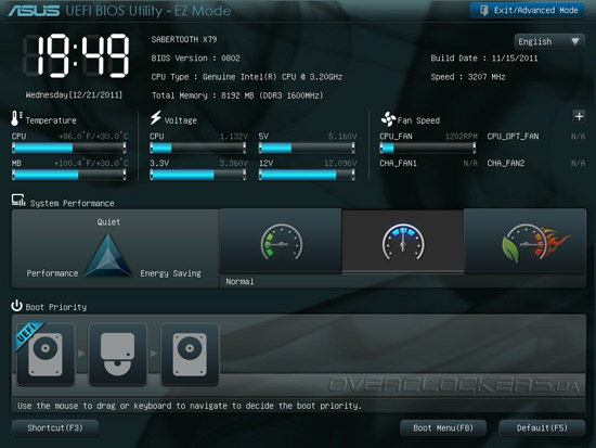 UEFI Setup ASUS Sabertooth X79