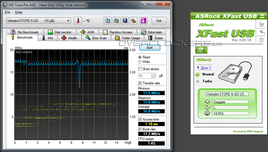 ASRock XFast USB