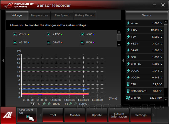 ASUS Ai Suite II