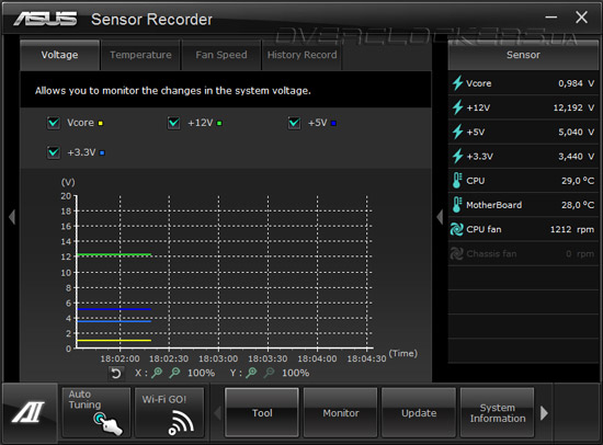 ASUS Ai Suite II