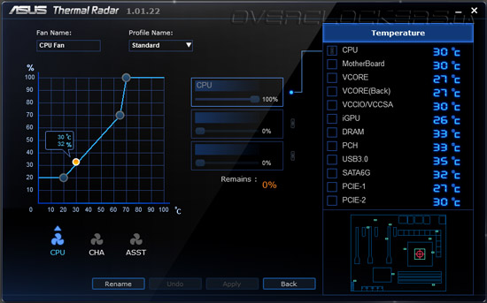 ASUS Thermal Radar