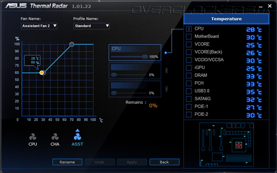 ASUS Thermal Radar