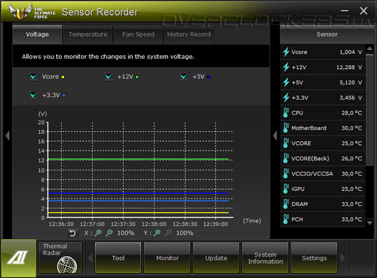 ASUS Ai Suite II