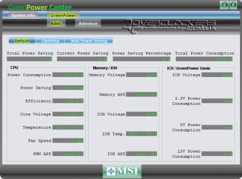 MSI GreenPower Center