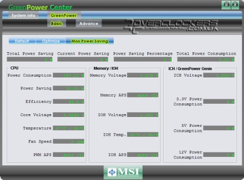 MSI GreenPower Center