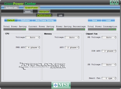 MSI GreenPower Center