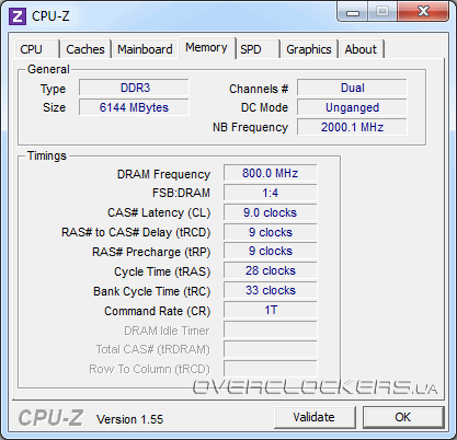 MSI 870A Fusion Power Edition