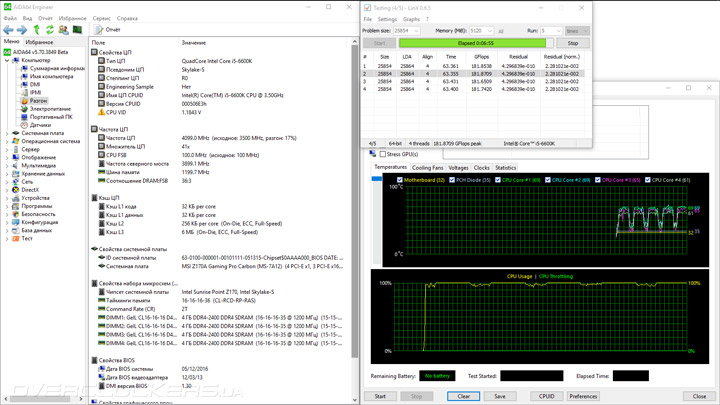 MSI Z170A Gaming Pro Carbon