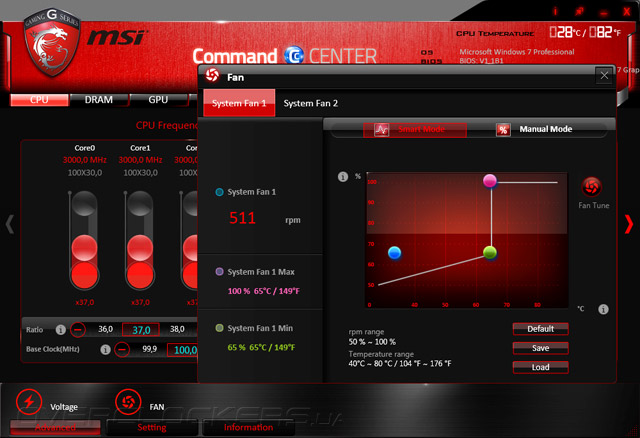 Как удалить msi center полностью. MSI Command Center. MSI Center Pro. Программа MSI Command Center. MSI Center разгон.