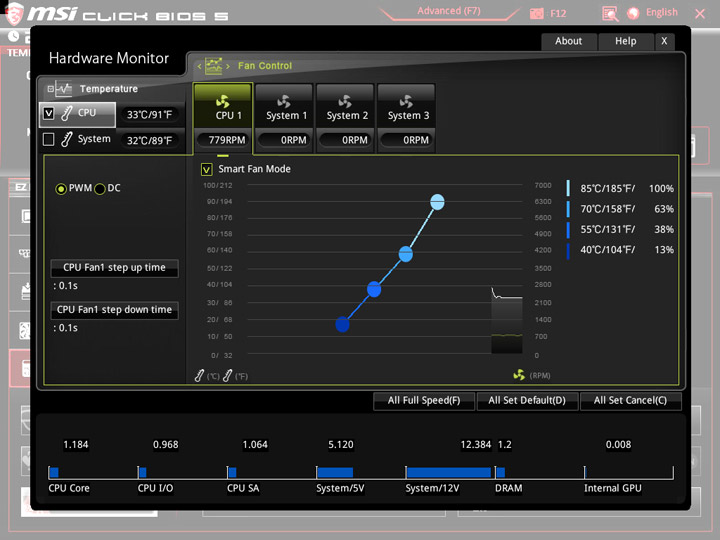 MSI B250M Mortar