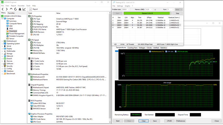 MSI B350 Gaming Pro Carbon