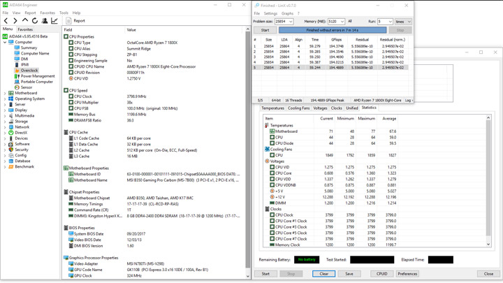 MSI B350 Gaming Pro Carbon