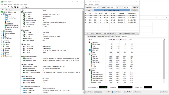 MSI B350 Gaming Pro Carbon