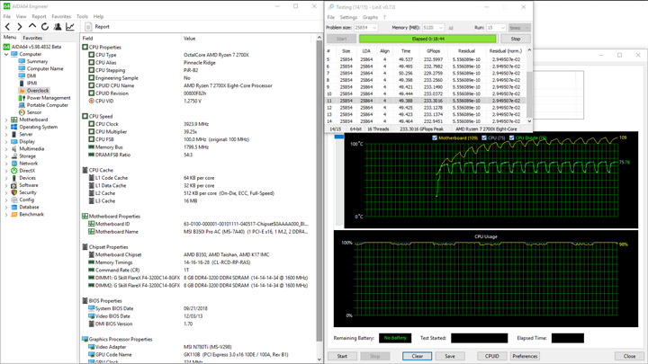 MSI B350I Pro AC