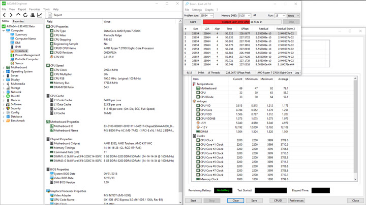 MSI B350I Pro AC