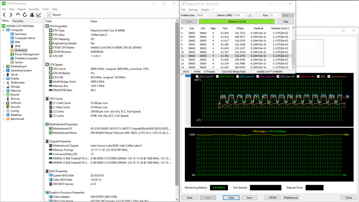 MSI B360M Mortar Titanium